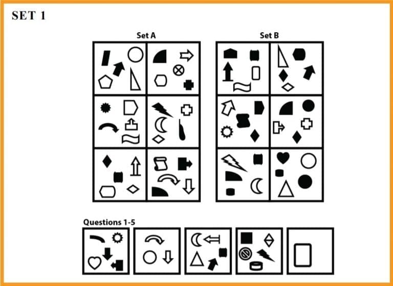 UCAT Abstract Reasoning Top Tips | UniAdmissions