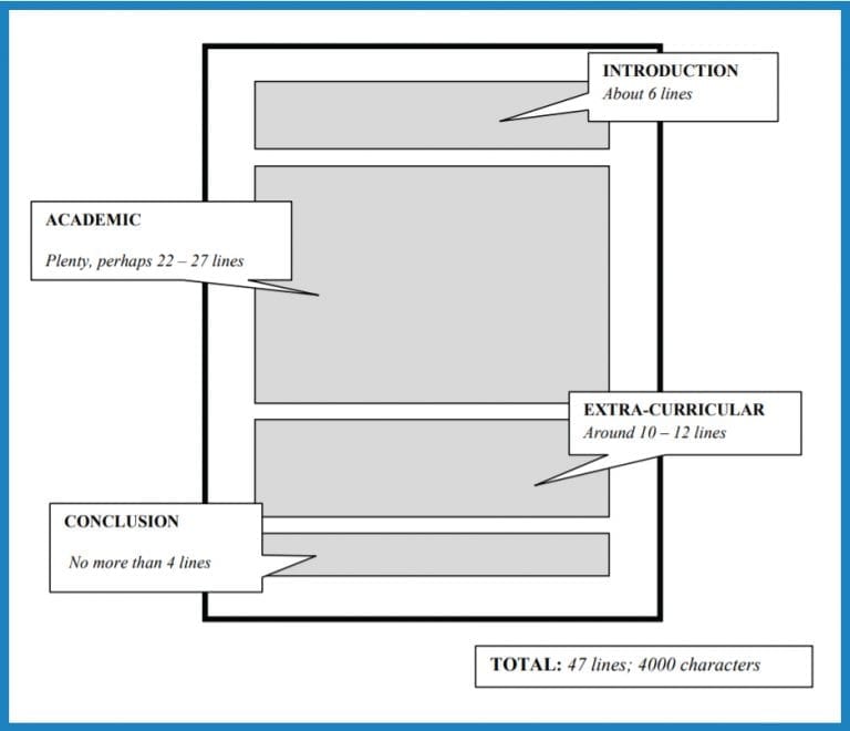 is personal statement 4000 characters or 47 lines