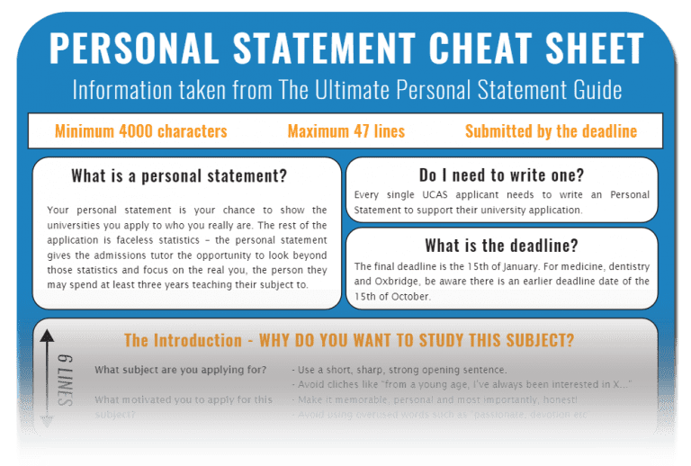 personal statement cheat sheet