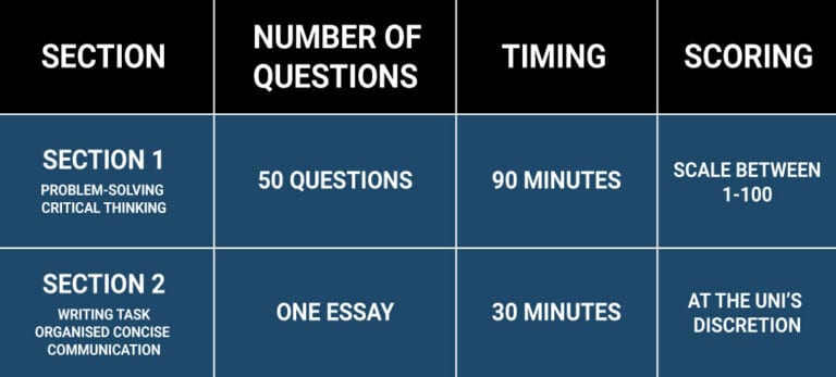 oxford tsa essay example